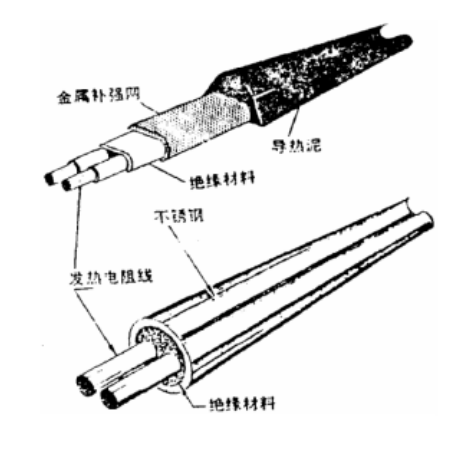 串聯式香蕉视频污污版在线观看結構